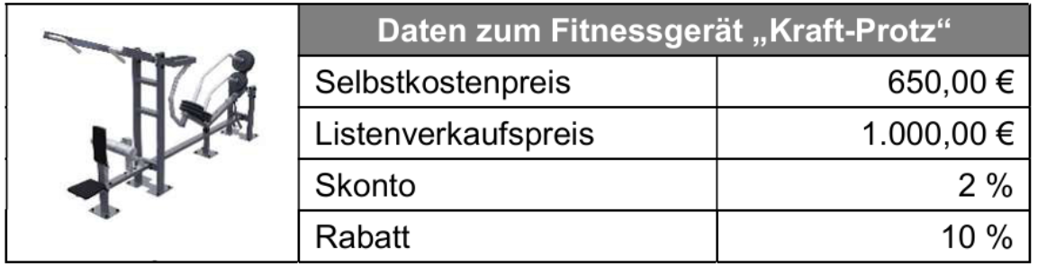 Fitnessgerät 'Kraft-Protz' mit Preistabelle: Selbstkosten 650€, Listenpreis 1.000€, Skonto 2%, Rabatt 10%